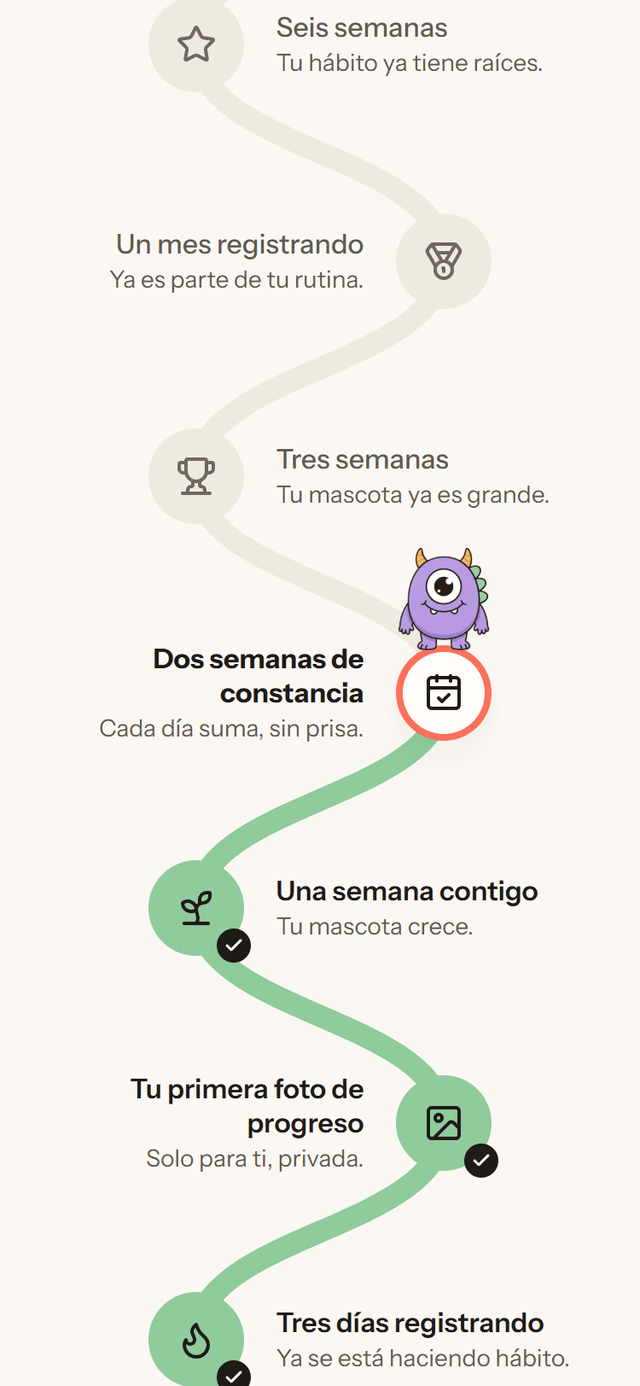 Pantalla real de la app: tu camino de hitos de constancia, con tu mascota parada en el siguiente paso.